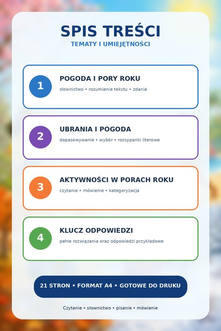 KARTA PRACY DLA DZIECI 7-10 LAT: POGODA I PORY ROKU