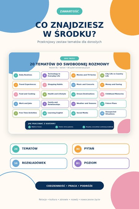 20 SPEAKING CARDS DLA DOROSŁYCH ( B1)