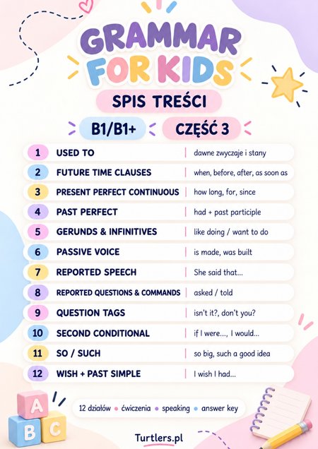 GRAMATYKA DLA DZIECI: B1/B1+ ( CZ. 3) 