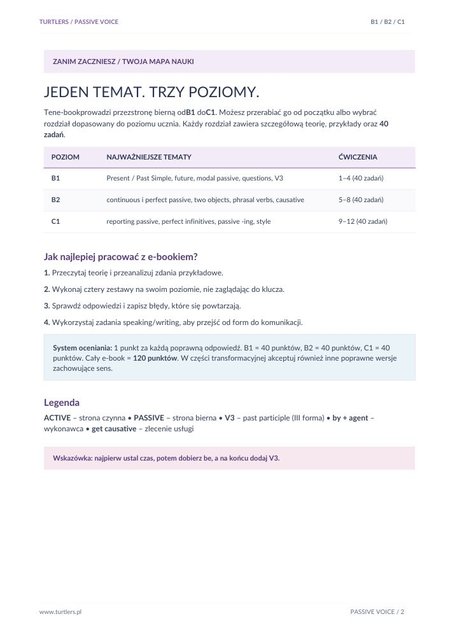 PASSIVE VOICE | B1 / B2 / C1 | TEORIA + PRAKTYKA