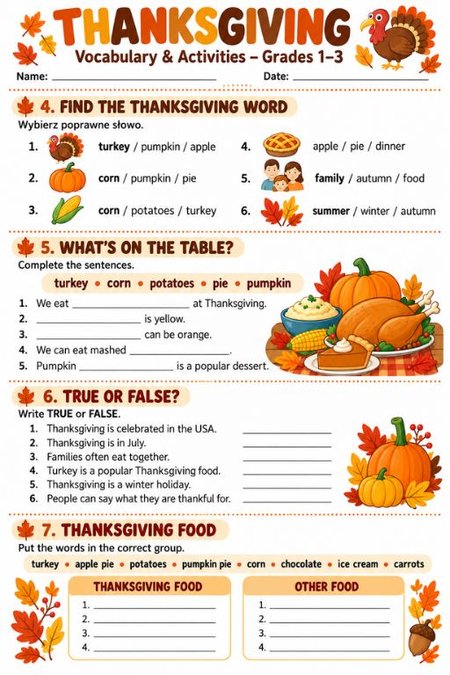 THANKSGIVING | KLASA 1 -3 | KARTA PRACY
