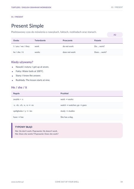 CZASY SIMPLE | A2 / B1 | TEORIA + PRAKTYKA