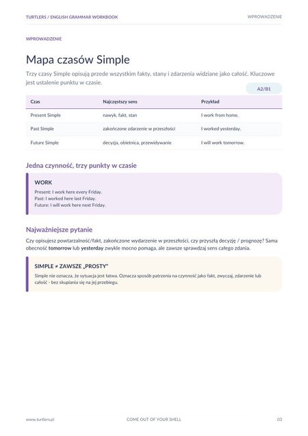 CZASY SIMPLE | A2 / B1 | TEORIA + PRAKTYKA