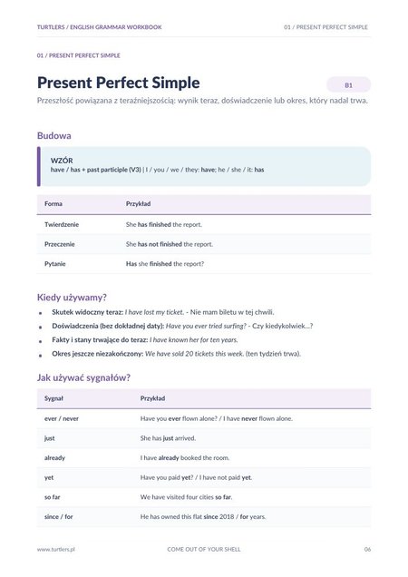 CZASY PERFECT | TEORIA + PRAKTYKA