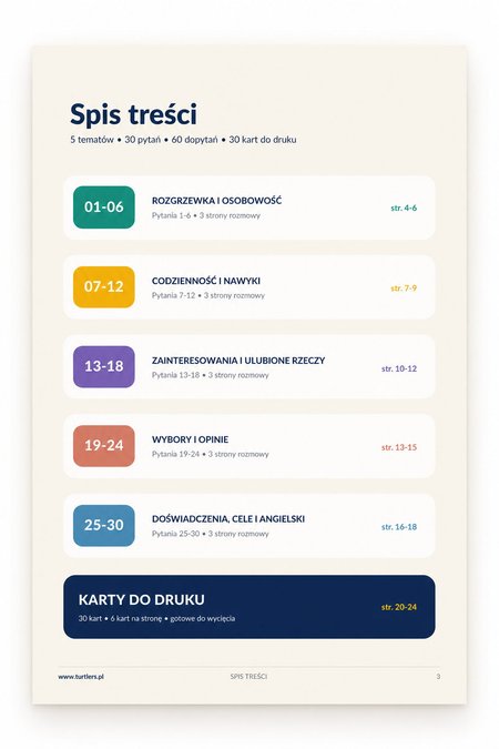 30 SPEAKING CARDS NA PIERWSZĄ LEKCJE Z UCZNIEM ( B1) 