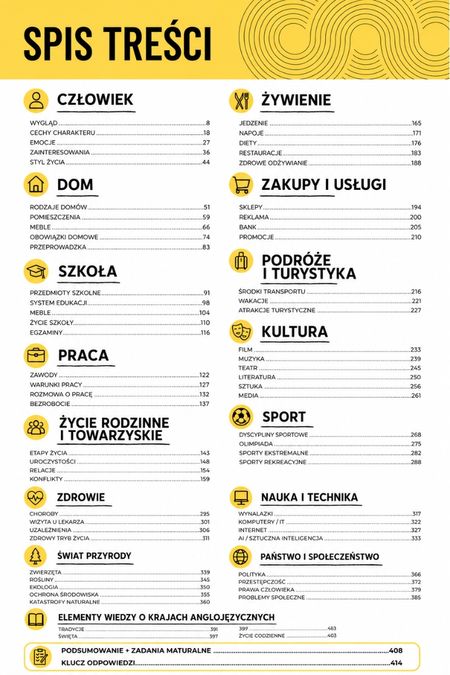 Powtórka do matury ( poziom podstawowy)
